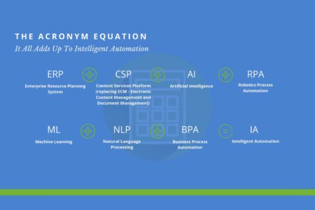 what are accounts payable