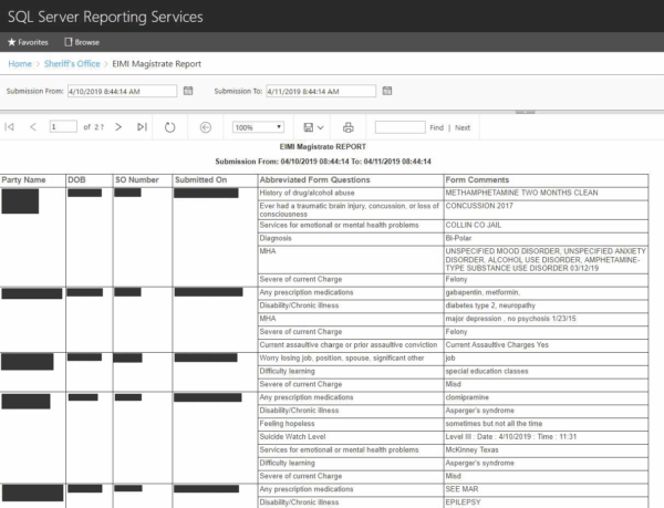 How Collin County, TX, automates early detection of mental illness