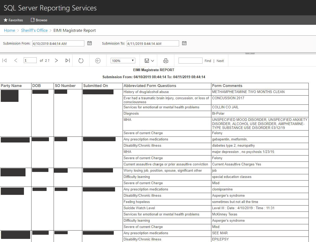 How Collin County, TX, automates early detection of mental illness