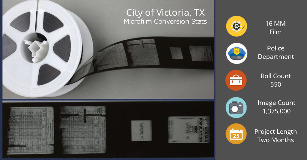 City of Victoria's Microfilm Conversion Stats