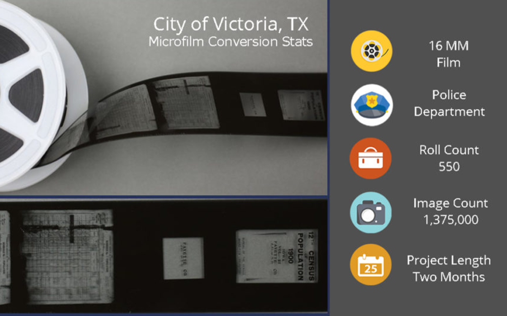 City of Victoria, TX, microfilm conversion stats