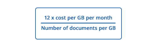 cost of storing a digital document formula