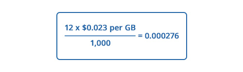 cost of storage for 1 document equation