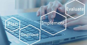 woman on laptop with overlay of business continuity concept words: plan, improve, implement, evaluate