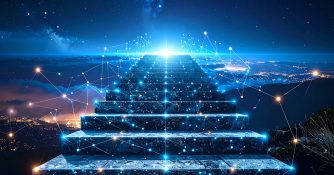 an image of the digital transformation scale that explains each step in the process